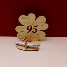 95. Geburtstag